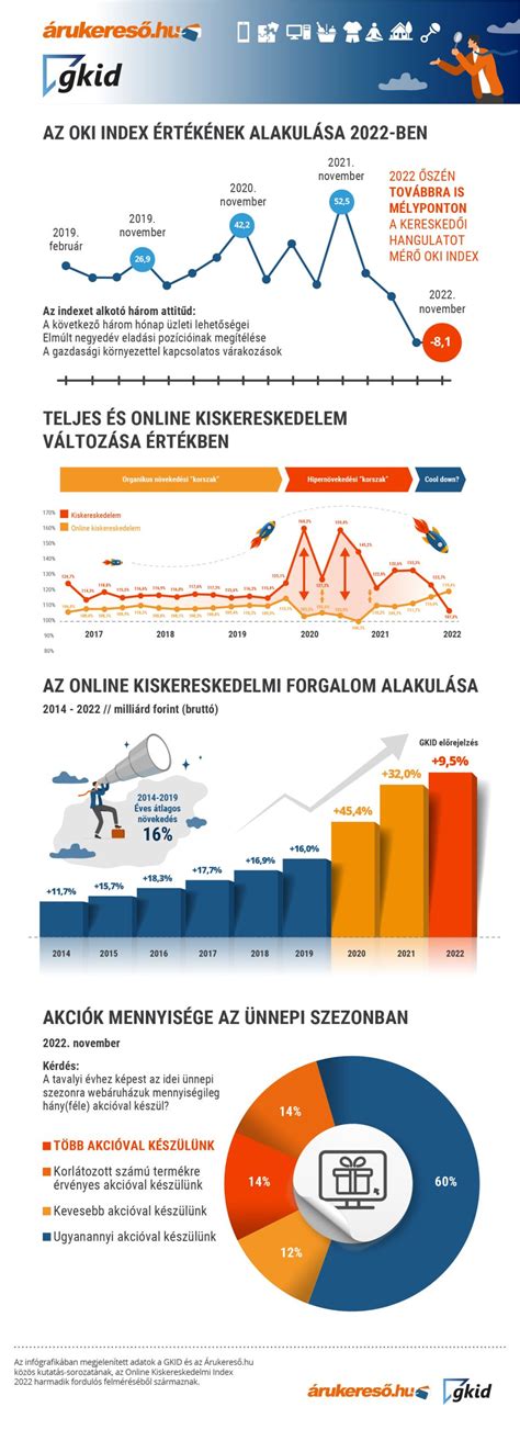 A két birodalom doktrínája - infografika