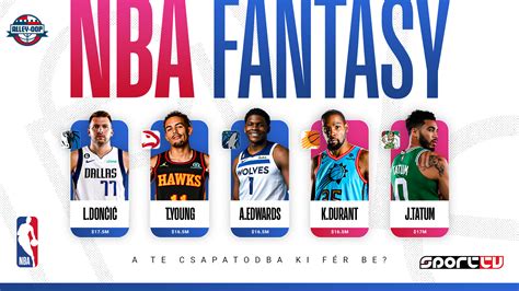 NBA konferencia-térkép és csapatbeosztás