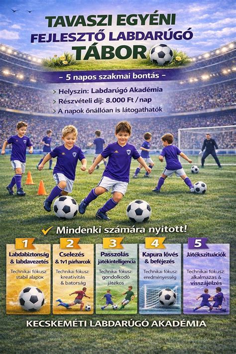 tehetséggondozás és sportversenyek iskolai környezetben