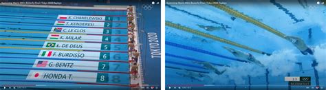 Televíziós sportközvetítés technikai háttere