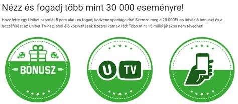 Unibet üdvözlő bónusz grafikája