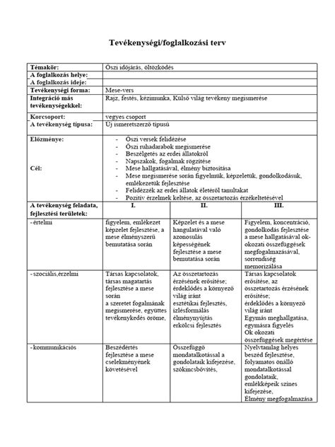 Labdazsonglőrködés bemutatása