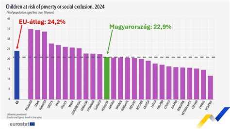 Infografika: Külföldi és hazai klubtulajdonosok aránya az európai topligákban