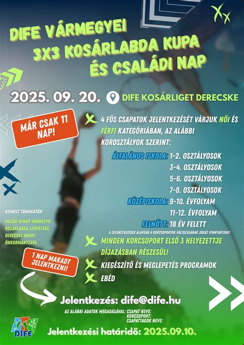 Egy rally csapat logója és a csapattagok nevei