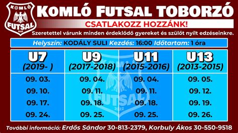 Futsal edzőképzés időbeosztás és helyszín