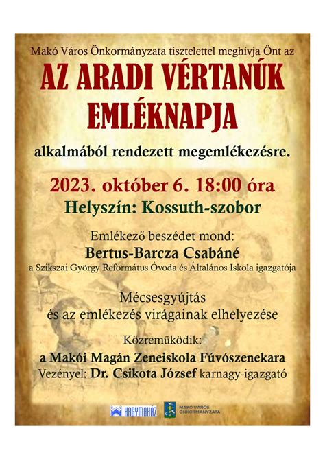 Térkép az aradi emlékhelyekről