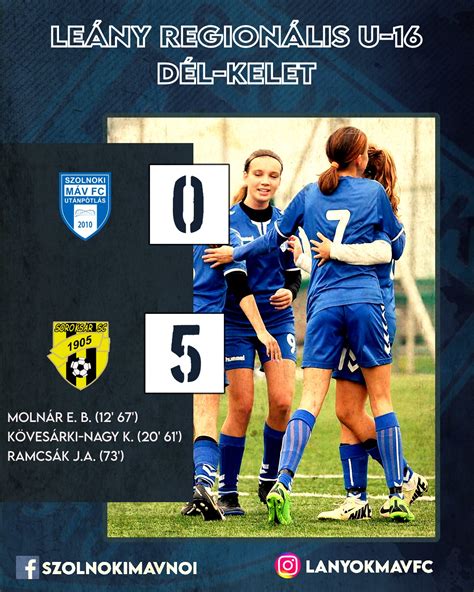 Női labdarúgás utánpótlás csapatainak edzése