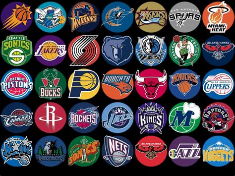 NBA csapatok logói és egymás elleni mérleg
