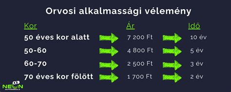 Orvosi vizsgálat vagy jogi tanácsadás szimbóluma