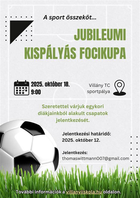 A különböző kispályás focikupa kategóriák és díjazások áttekintése