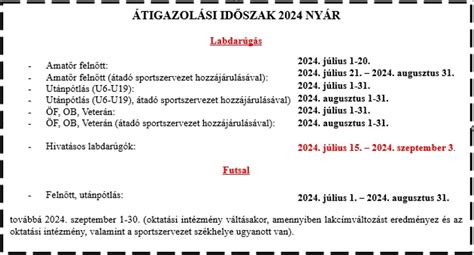 Híres átigazolási sagák