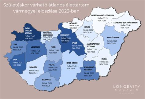 Az NB III-as csoportok eloszlása Magyarországon
