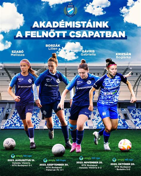 A ZTE FC Női Csapatának erősítései és fiatal tehetségei
