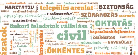 Civil szervezetek típusai - Egyesület vs. Alapítvány