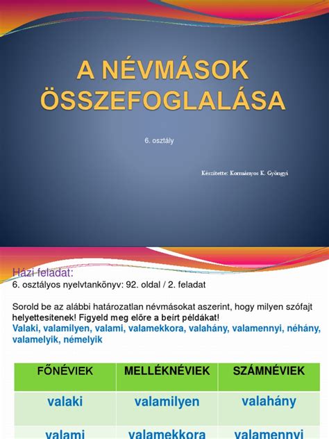 Alapítványi formák összefoglalása