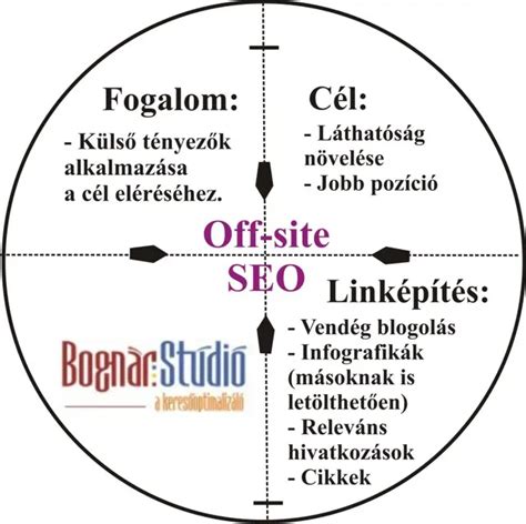 Infografika: a két csapat elmúlt mérkőzéseinek eredményei és tendenciái