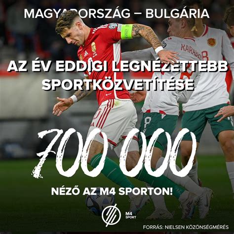 A legnézettebb Pay-Per-View sportesemények infografikája