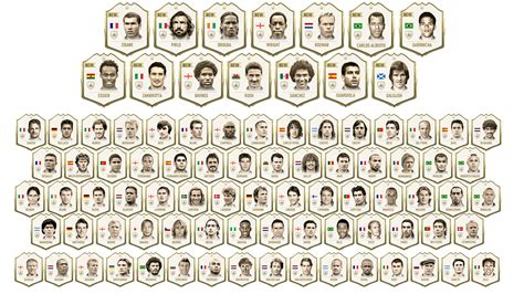 FUT Icons kártyák a FIFA 18-ban