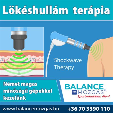 Lökéshullám terápia alkalmazása