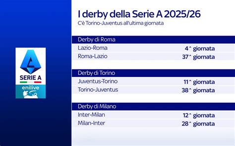 Serie A klubok fizetési rangsora
