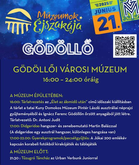 A Gödöllői ház, ami a hagyaték része volt