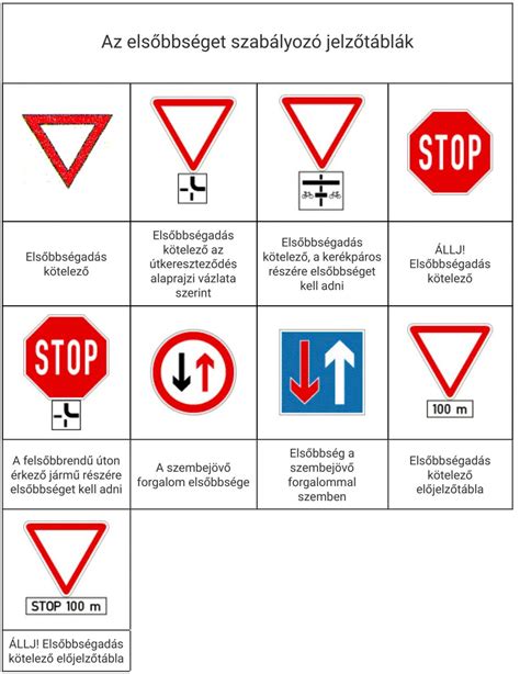 Veszélyes játék szituáció