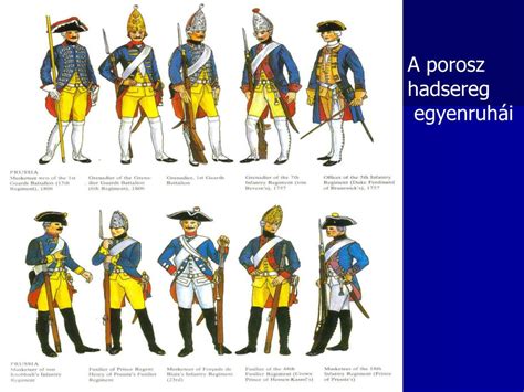 A porosz hadsereg egyenruhái