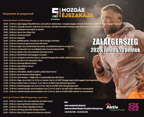 A Futball Éjszakája programok és helyszínek listája