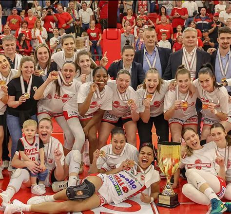 DVTK Hun-Therm női kosárlabda játékosok akcióban