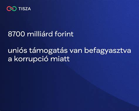 A teniszmérkőzések fogadási arányai és a korrupciós kockázatok