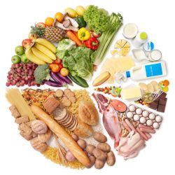 Egészséges ételek