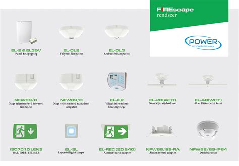 Futballpálya modern LED-es világítási rendszere és fényeloszlása