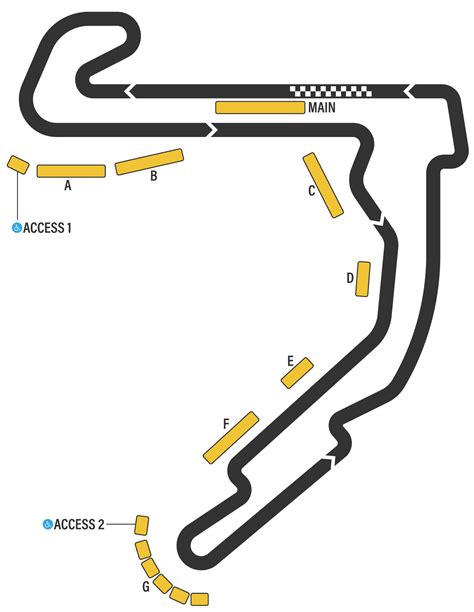 Balaton Park Circuit pályarajz