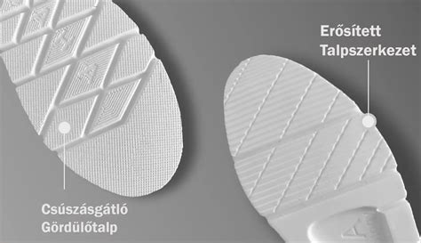 Kosárlabda cipő talp mintázat és ütéscsillapítás