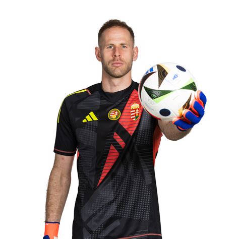 Gulácsi Péter