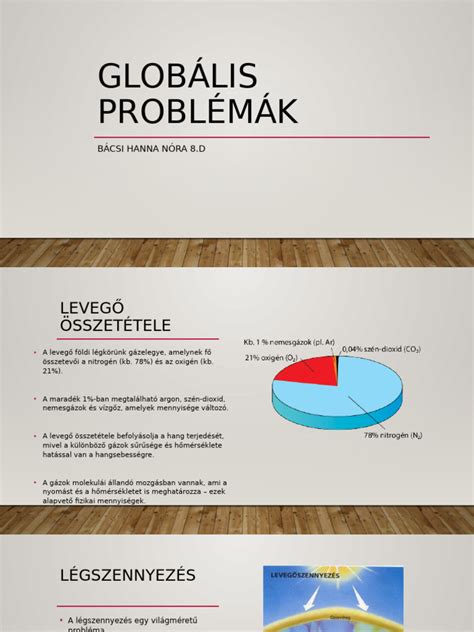 Globális labdarúgó-ligák eloszlása