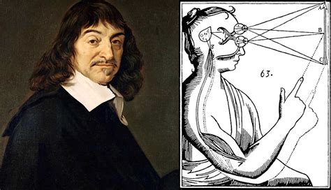 René Descartes portréja és egy koordináta-rendszer