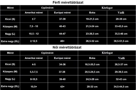 Zokni mérettáblázat illusztráció a pontos választáshoz