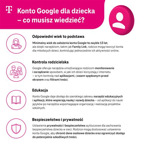 Góllövő lista infografika