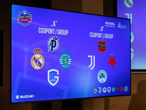 Real Madrid Alapítvány és Puskás Akadémia logója