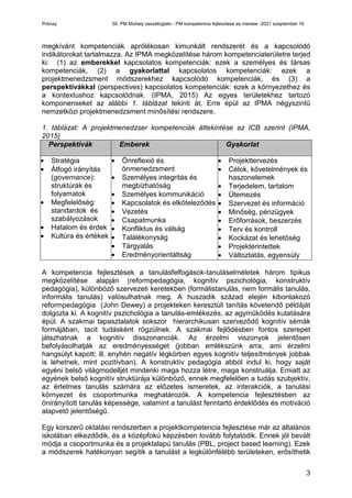 A játékvezetők minősítési rendszere és ellenőrzése