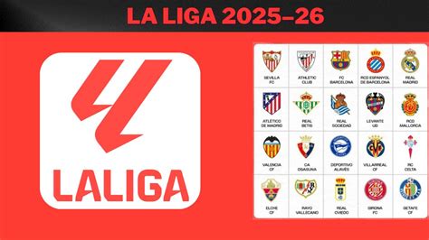 A spanyol La Liga aktuális állását bemutató táblázat