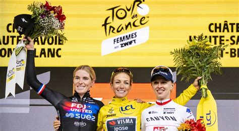 Demi Vollering, Pauline Ferrand-Prevot és Katarzyna Niewiadoma a dobogón