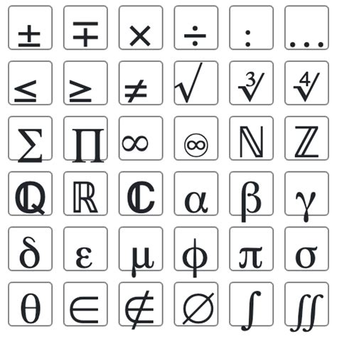 Különböző matematikai szimbólumok