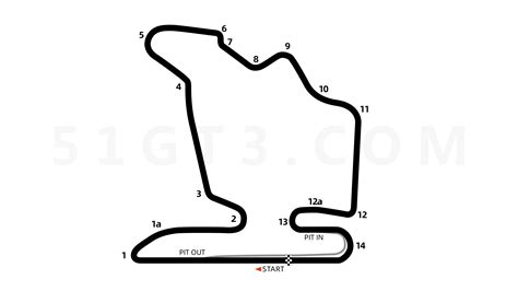 Hungaroring pályatérkép lelátókkal