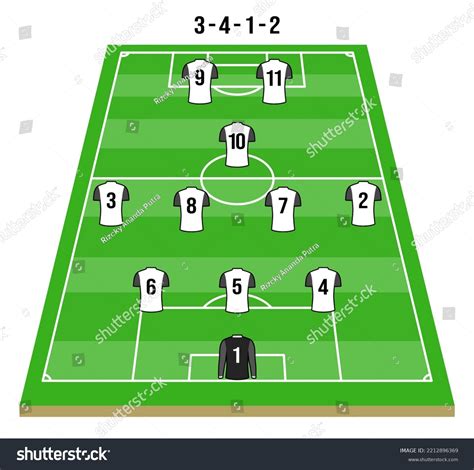 3-4-3 fociformáció