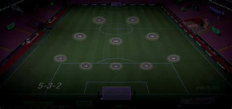 5-3-2 fociformáció