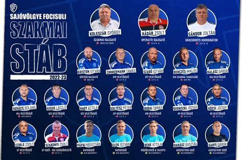 Játékosok, akik mind a Fradiban, mind az Újpestben játszottak