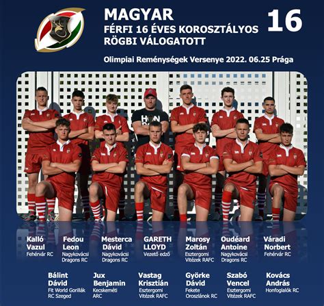 Magyar rögbi utánpótlás edzés
