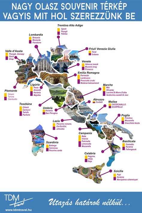 Olaszország térképe futballstadionokkal